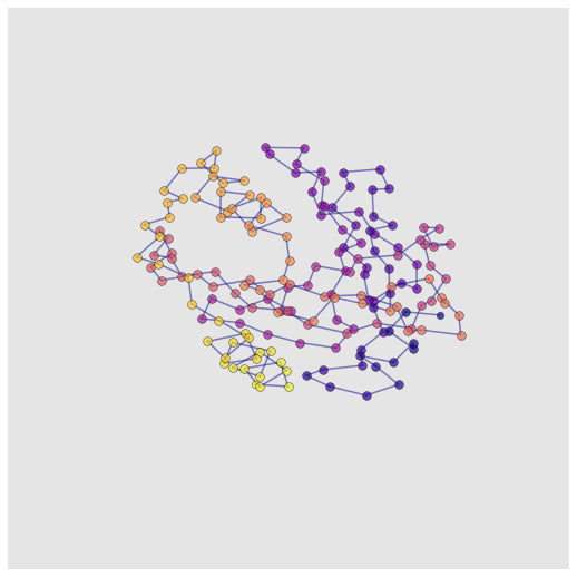 ../_images/notebooks_interactive_plotly_example_16_1.png