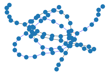 ../_images/notebooks_rna_graph_tutorial_4_1.png